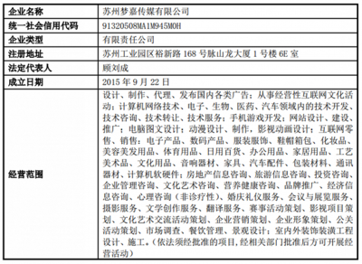 成立三年的自媒體估值31億，利歐股份為何愿高價入局代理廣告？